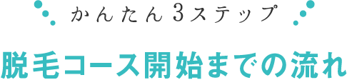 かんたん3ステップ 脱毛コース開始までの流れ